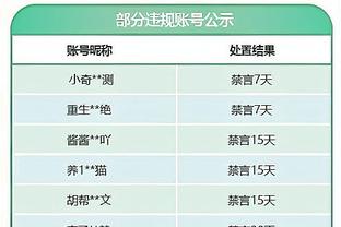 直播吧专访张文逸：很幸运来到广东队 杜导场下很和蔼&有亲和力